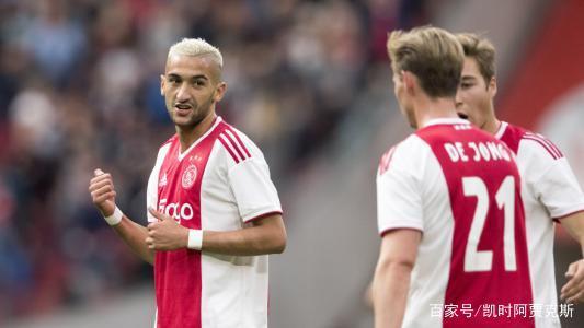 创造机会数 创造机会数