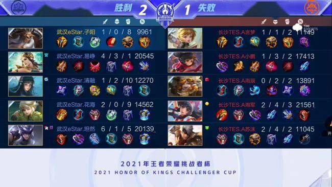 在激烈的比 在激烈的比