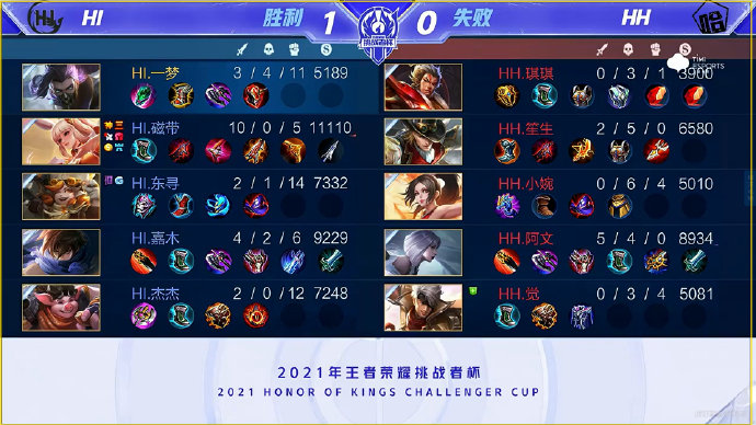 这场比赛不 这场比赛不