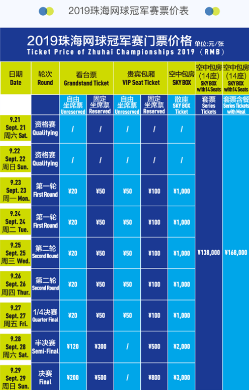 舉一個實際 舉一個實際