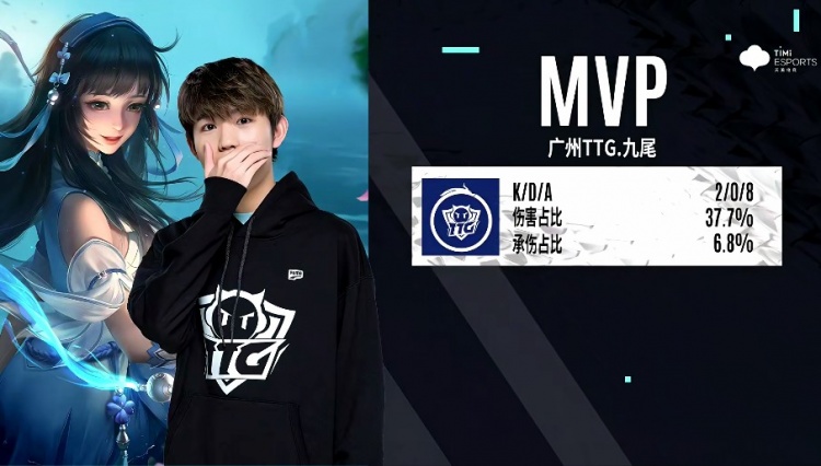 首场比赛的 首场比赛的