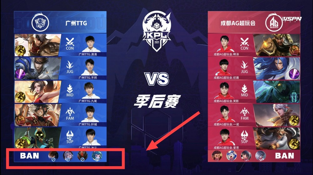 仅1次射门 仅1次射门